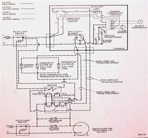 older furnace wiring diagram 