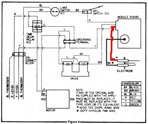 older suburban gas furnace wiring diagram 