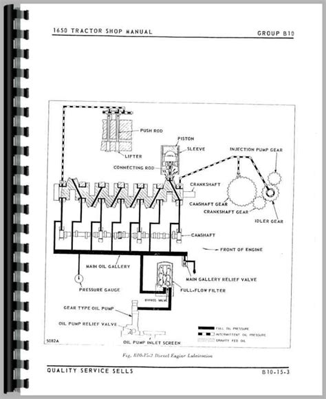 oliver 1650 wiring diagram 