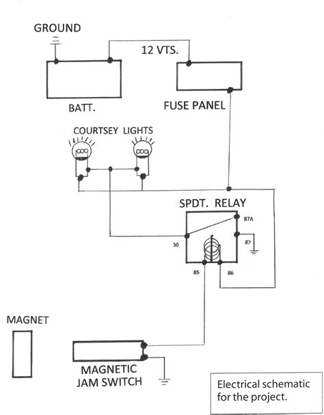 on off magnet diagram 