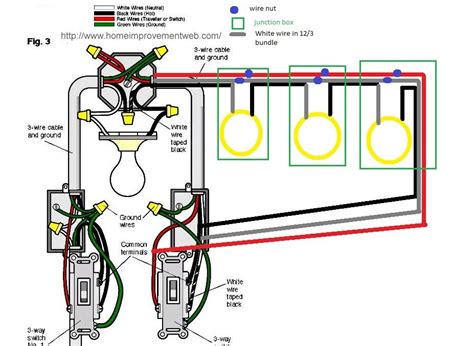 one cable wiring diagram multiple lights 