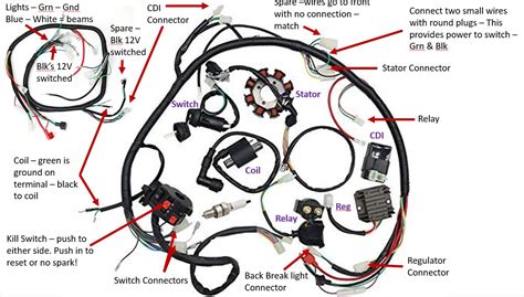 one cylinder four wheeler wire diagram 