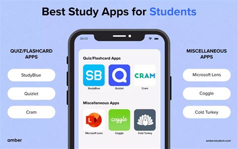 online tutorials top 10 apps, The best 10 apps for online tutors in 2023