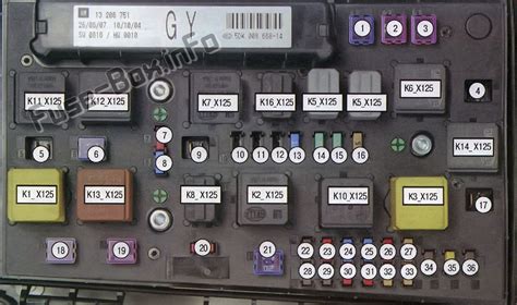 opel astra 99 fuse box 