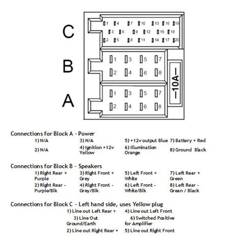 opel corsa c radio wiring diagram 