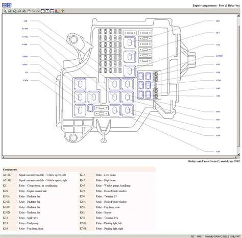 opel corsa fuse box location 