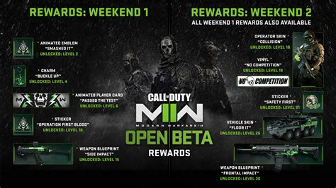 open help call of duty, How to get call of duty modern warfare 2 open beta rewards