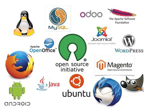 open source technology program pdf, The best 6 free and open source pdf software