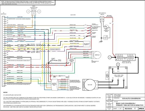 openpilot diagram for wiring car 