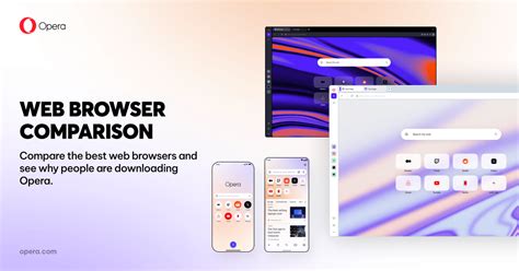 opera browser comparison, 17+ opera browser statistics 2023 and facts