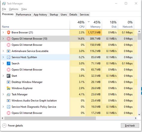 opera browser using too much cpu, Opera gx is using 100% cpu: 3 ways to quickly fix it