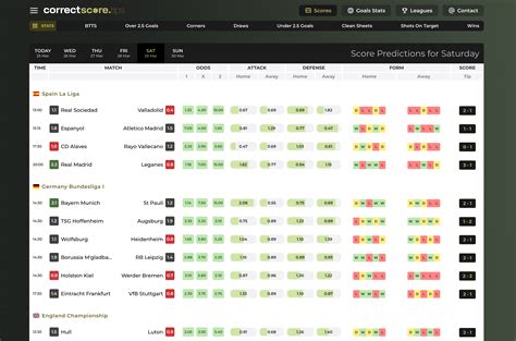 opera mini correct score prediction 2025, Opera scores