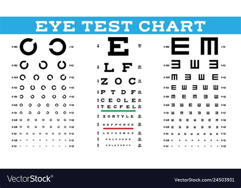 Opticians Eye Chart