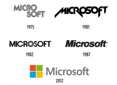 original logo of microsoft, Microsoft logo, symbol, meaning, history, png, brand. Logolook timetoast