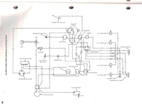 ottawa tractor wiring diagram 