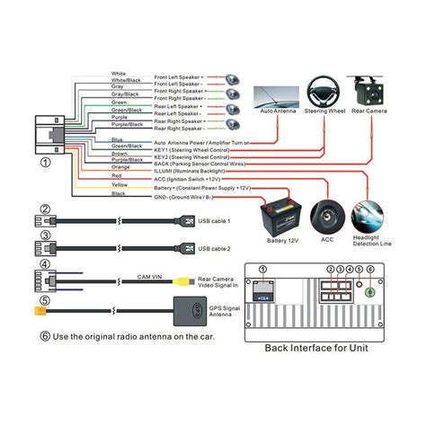 ouku stereo wiring diagram 