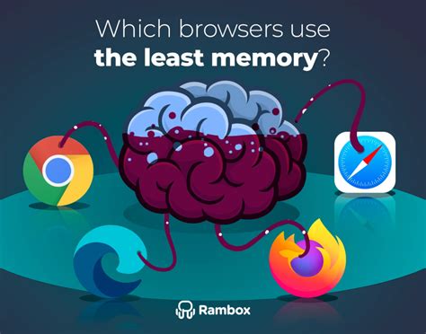 out of memory browser, Browser memory ram amount decrease folder visible netgear. How to decrease the amount of ram your browser uses