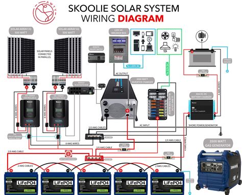 outback solar systems wire diagram 