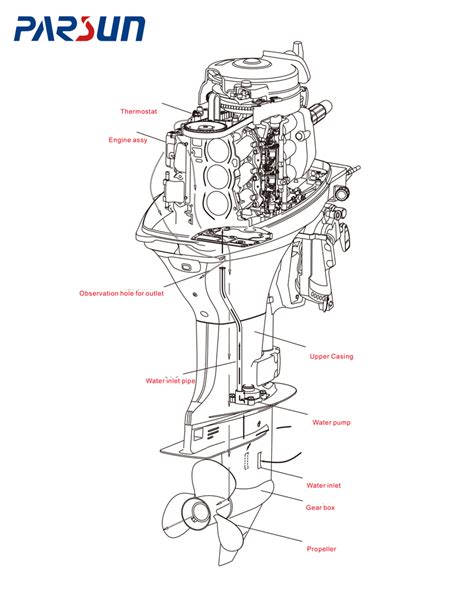 outboard engine diagram 