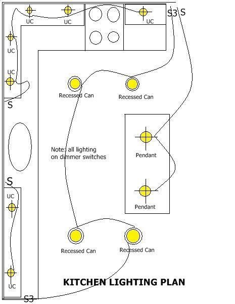 outdoor kitchen electrical wiring diagram 