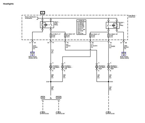 outlander 2003 headlight wiring diagram 