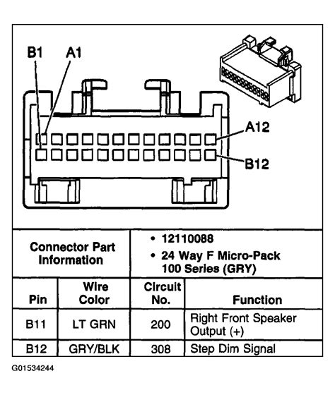 overhead dvd player wiring diagram for gm 