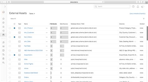 Overview Research Data Catalog Tools Beyond Tableau Catalog