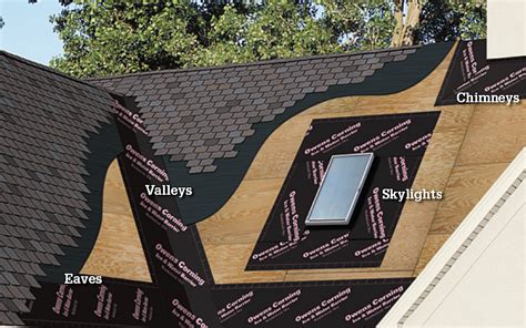 owens corning ice and water shield