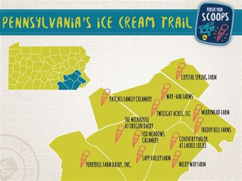 pa ice cream trail