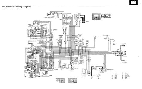 pac 80 goldwing wiring diagram 