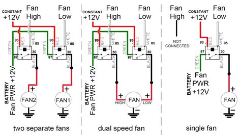 pac wiring diagram 2750 