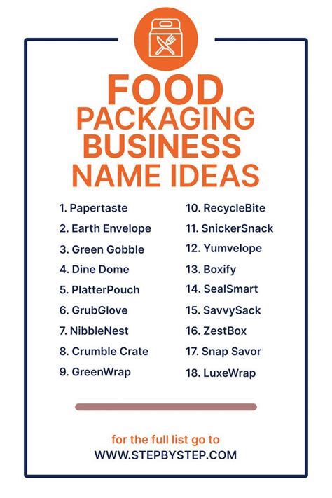 package name type ideas, 200+ creative package names ideas