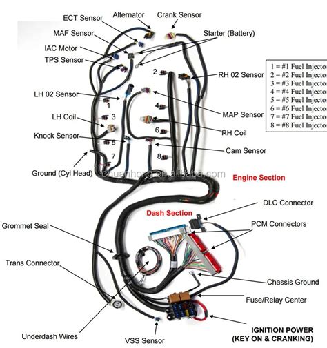 painless ls1 wiring harness diagram 