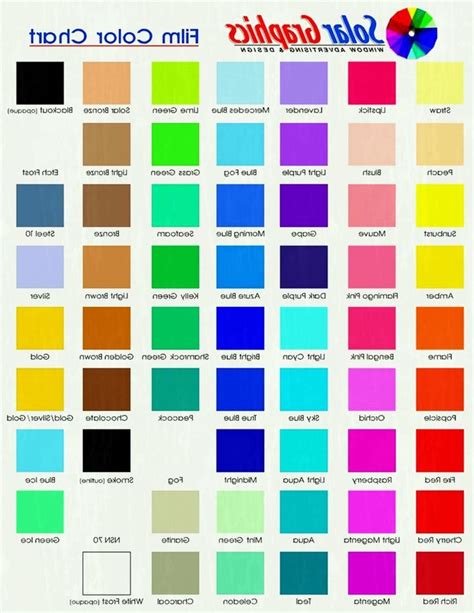 Paints Color Chart