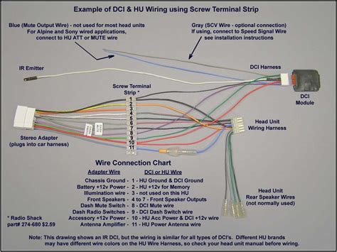 panasonic car radio wiring 