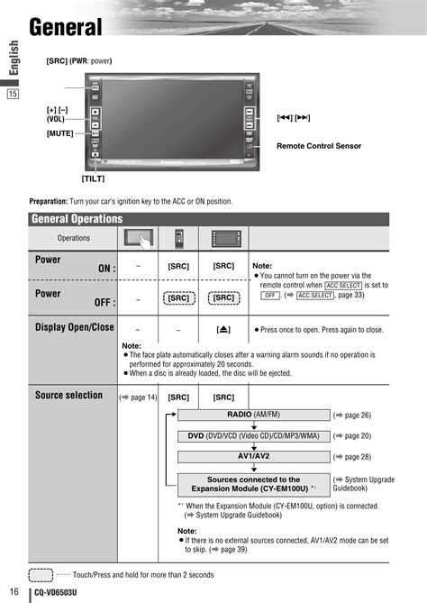 panasonic cq vd6503u wiring diagram 