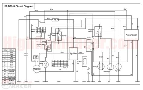 panther atv wiring diagram 