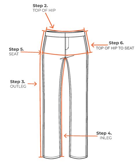 pants diagram 