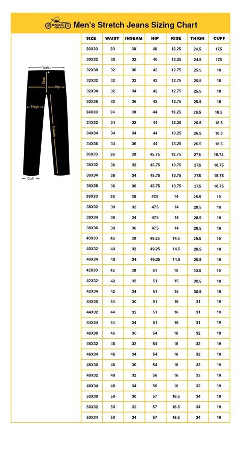 Pants Mens Size Chart