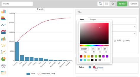 Pareto Chart Maker