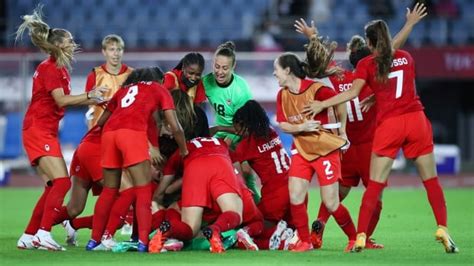 partidas de seleção canadense de futebol feminino x seleção jamaicana de futebol feminino