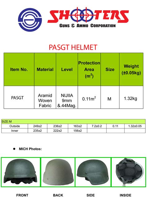 Pasgt Helmet Sizing Chart