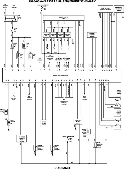 passat 1 8t wiring diagram 