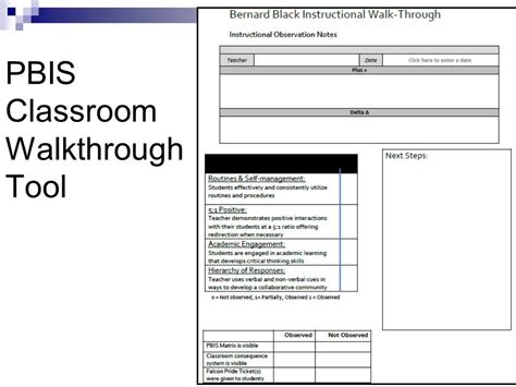 Pbis Walkthrough Tool