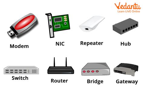 pc needed software, Top 10 must have essential software for windows pc 2019. Software pc windows top essential must have microsoft video program google things laptop desktop office open mozilla expression viewer acrobat