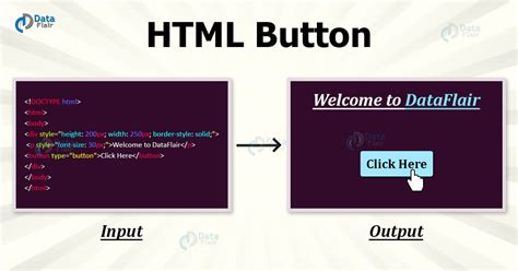 pdf button style in html, Ada html button