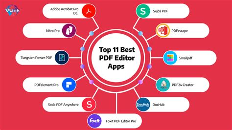 pdf free editor app, Best free pdf editor