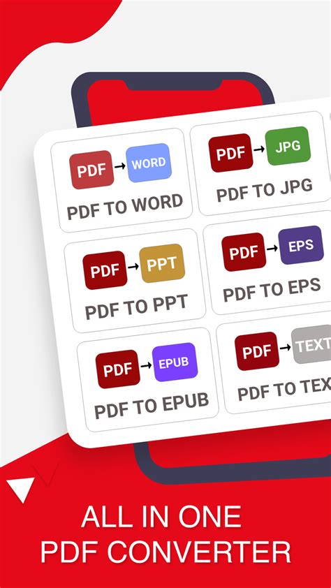 pdf maker on iphone, How to create pdf on iphone – photos, documents & websites