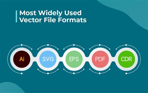 pdf vector file format, 