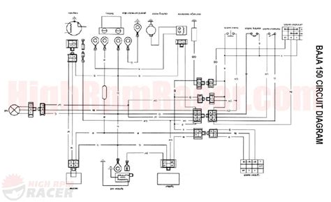 peace 110cc 4 wheeler wiring diagram 